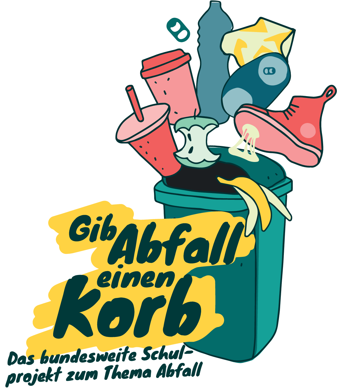 Partner im Detail Mülltrennung wirkt!